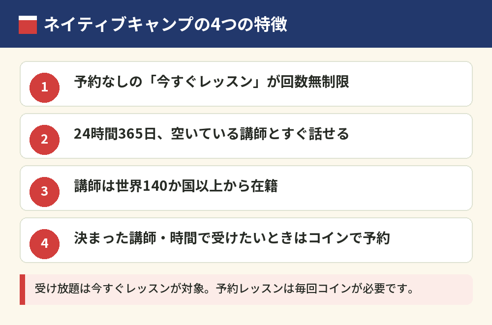 ネイティブキャンプの4つの特徴