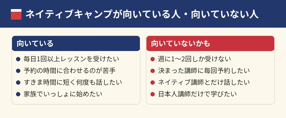 ネイティブキャンプが向いている人と向いていない人の比較